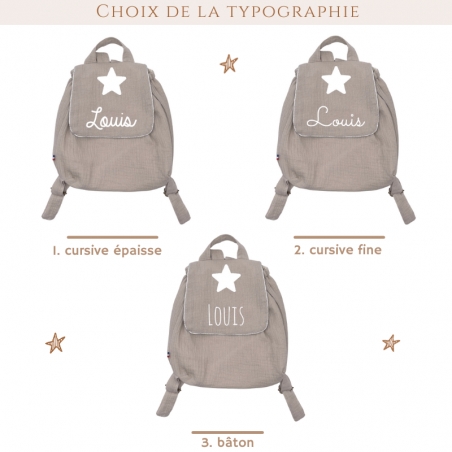 Sac à dos personnalisé enfant